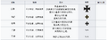 於 2024年11月21日 (四) 00:55 版本的縮圖