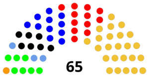 立法司議會大樓