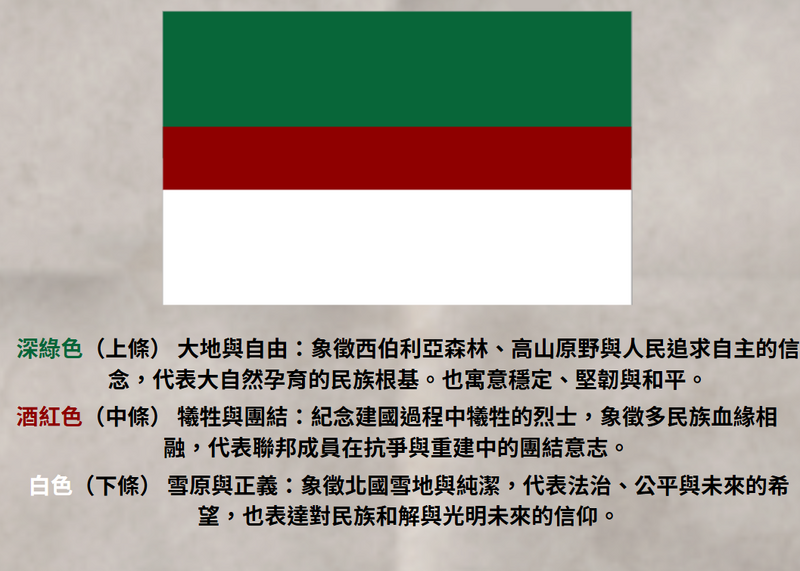 檔案:螢幕擷取畫面 2025-07-06 005236.png