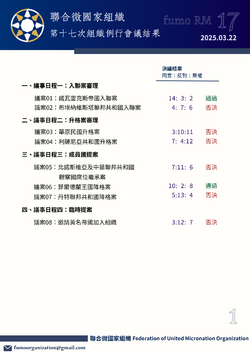 雙方在世界的位置