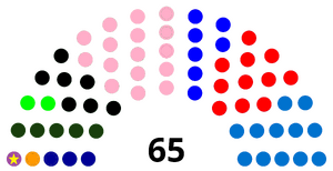 立法司議會大樓