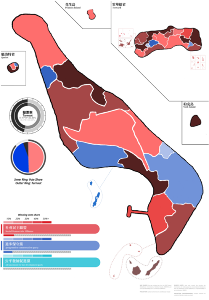 檔案:第七屆議會選舉形勢圖.png