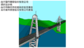 於 2025年3月18日 (二) 17:02 版本的縮圖
