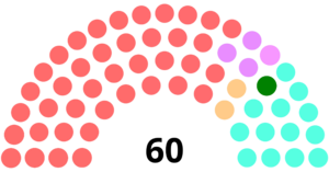 石梁趙民主共和國議會議席.png