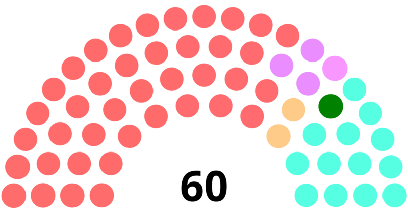 檔案:石梁趙民主共和國議會議席.png