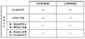 於 2026年8月27日 (四) 22:32 版本的縮圖