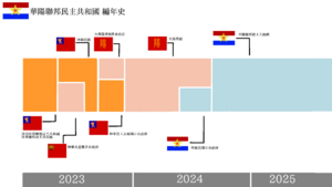 無標題652 20250725170043.png