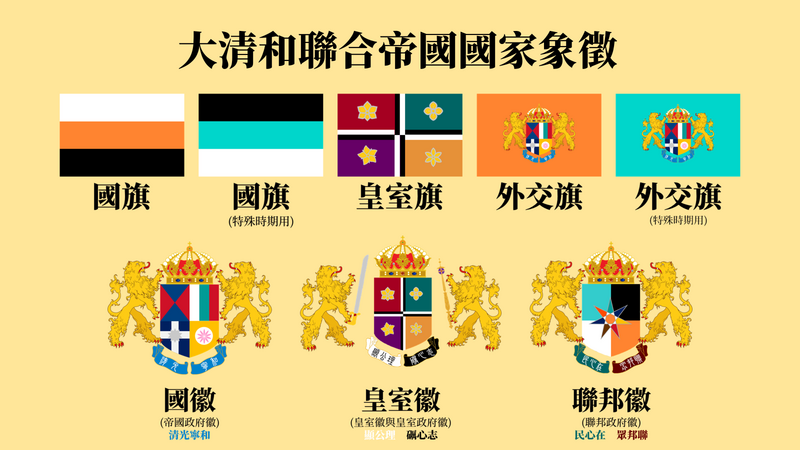 檔案:大清和國家象徵.png